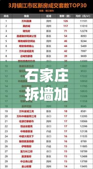 石家庄拆墙加固公司权威排名榜单揭晓！