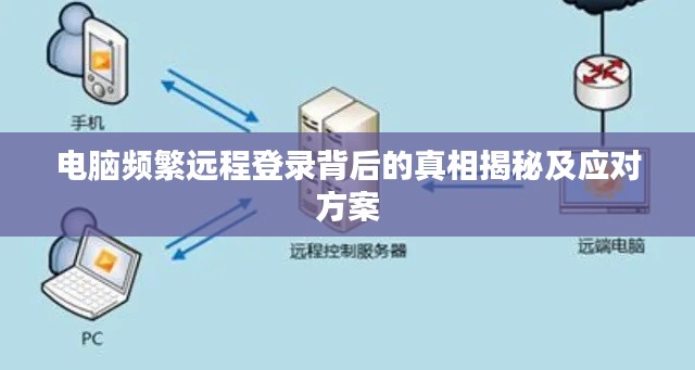 伤弓之鸟
