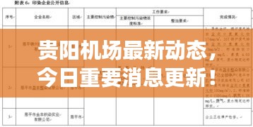 贵阳机场最新动态，今日重要消息更新！