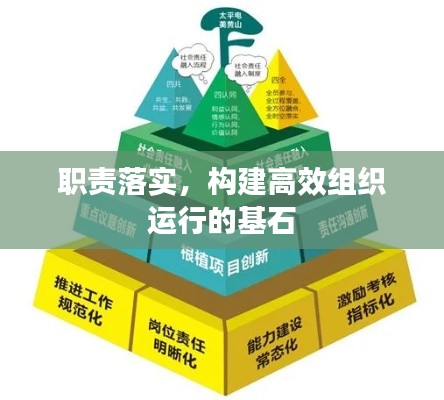 职责落实，构建高效组织运行的基石