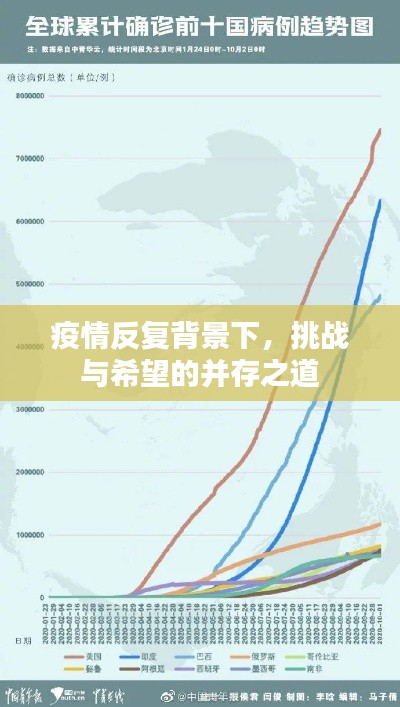 坚持不懈