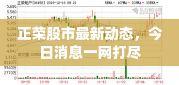 正荣股市最新动态，今日消息一网打尽