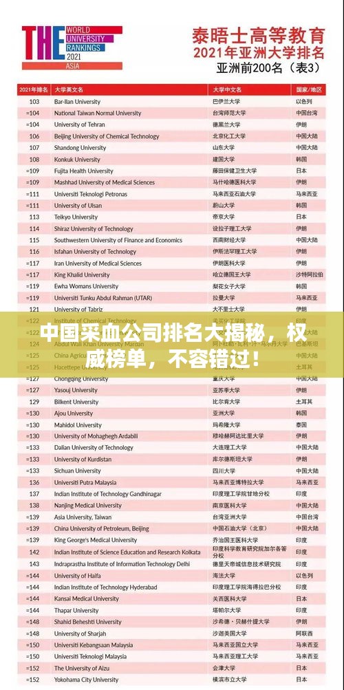 中国采血公司排名大揭秘，权威榜单，不容错过！