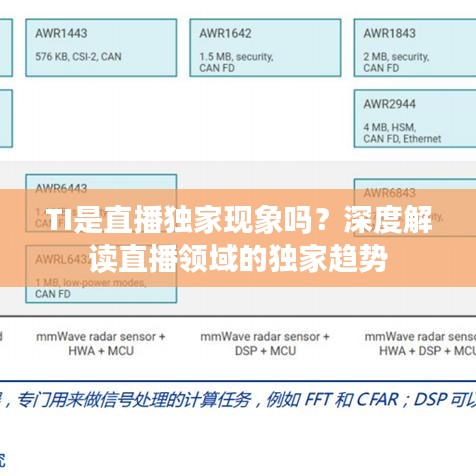 TI是直播独家现象吗？深度解读直播领域的独家趋势
