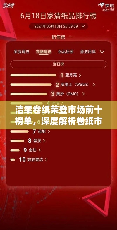 洁柔卷纸荣登市场前十榜单，深度解析卷纸市场佼佼者