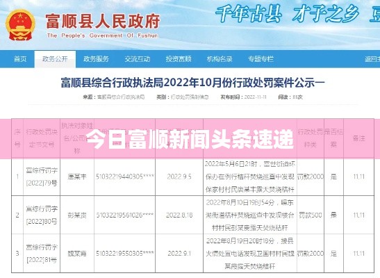 今日富顺新闻头条速递