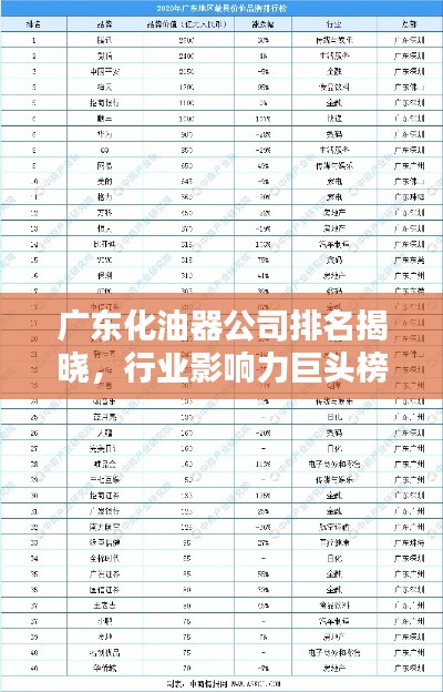 广东化油器公司排名揭晓，行业影响力巨头榜单！