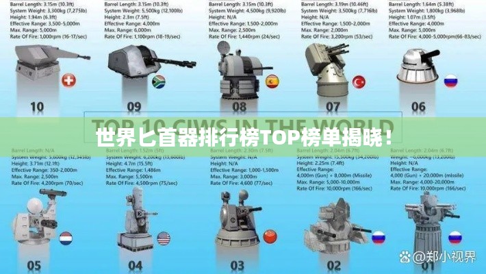世界匕首器排行榜TOP榜单揭晓！