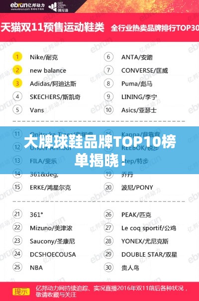 大牌球鞋品牌TOP10榜单揭晓！
