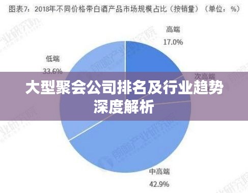 大型聚会公司排名及行业趋势深度解析