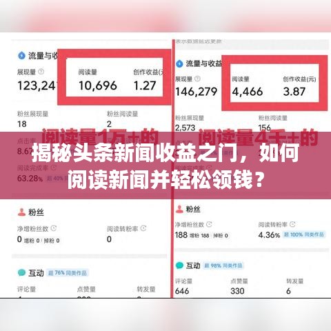 揭秘头条新闻收益之门，如何阅读新闻并轻松领钱？
