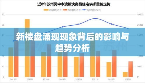 新楼盘涌现现象背后的影响与趋势分析