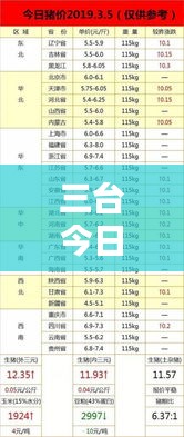 三台今日猪价实时更新，最新消息一览
