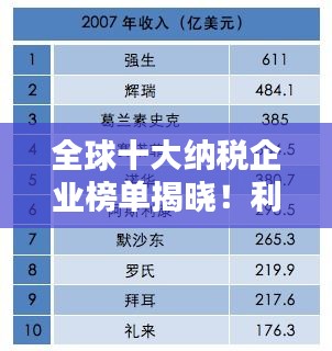 全球十大纳税企业榜单揭晓！利税巨头排名大揭秘