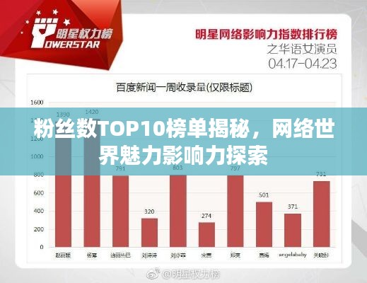 粉丝数TOP10榜单揭秘，网络世界魅力影响力探索