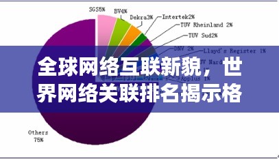 全球网络互联新貌，世界网络关联排名揭示格局变迁