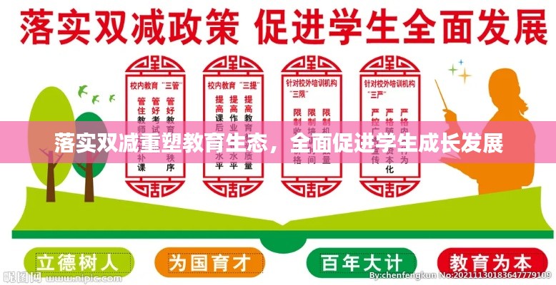 落实双减重塑教育生态，全面促进学生成长发展