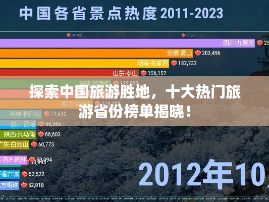 探索中国旅游胜地，十大热门旅游省份榜单揭晓！