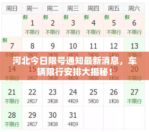 河北今日限号通知最新消息，车辆限行安排大揭秘！