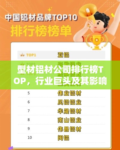 型材铝材公司排行榜TOP，行业巨头及其影响力解析