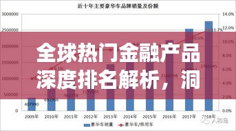 全球热门金融产品深度排名解析，洞悉金融市场热门产品榜单