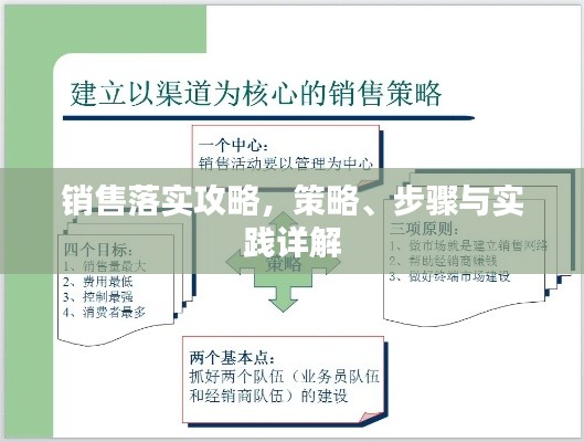 销售落实攻略，策略、步骤与实践详解