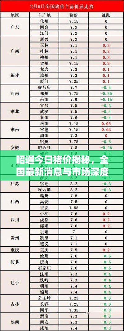 虎视眈眈