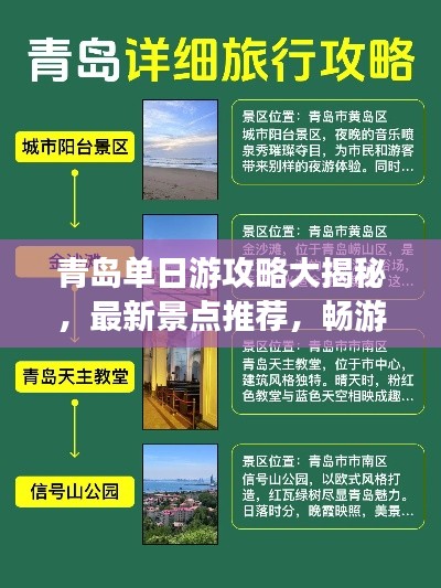 青岛单日游攻略大揭秘，最新景点推荐，畅游海滨城市！