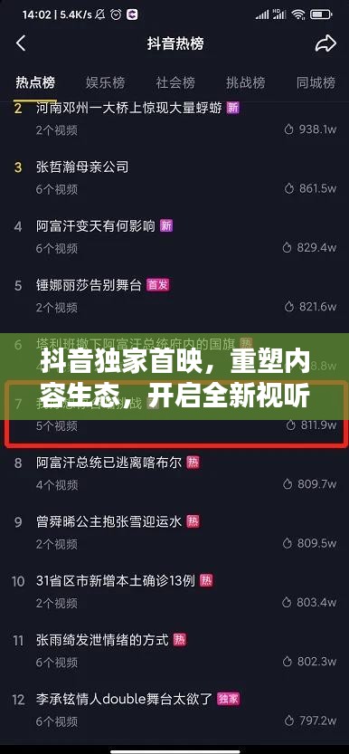 抖音独家首映，重塑内容生态，开启全新视听盛宴