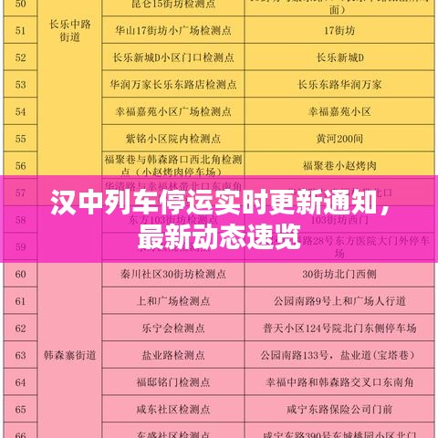 汉中列车停运实时更新通知，最新动态速览