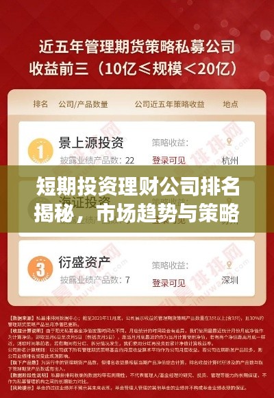短期投资理财公司排名揭秘，市场趋势与策略选择的洞察
