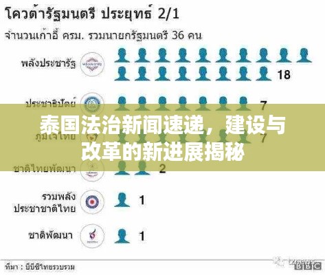 泰国法治新闻速递，建设与改革的新进展揭秘