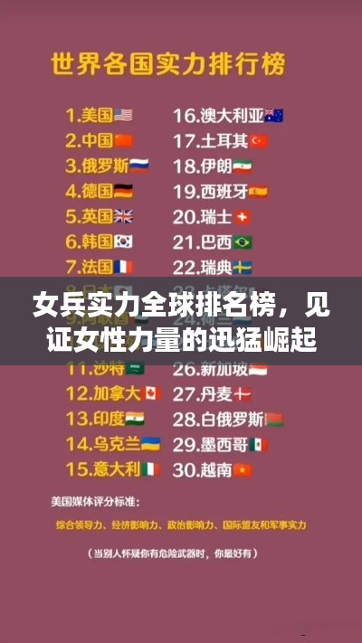 女兵实力全球排名榜，见证女性力量的迅猛崛起！
