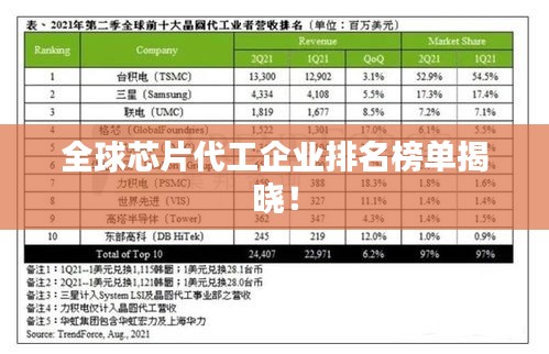 客户反馈 第2页