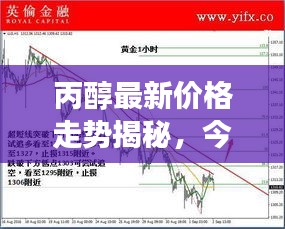 2025年5月18日