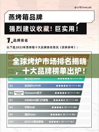 全球烤炉市场排名揭晓，十大品牌榜单出炉！