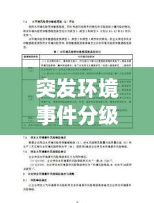 突发环境事件分级与应对策略，全面解析应对之道