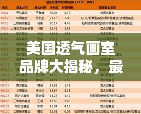 美国透气画室品牌大揭秘，最新排名榜单！