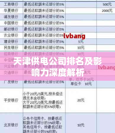 天津供电公司排名及影响力深度解析
