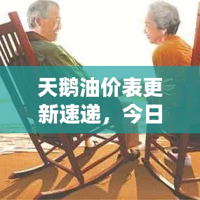 天鹅油价表更新速递，今日最新消息