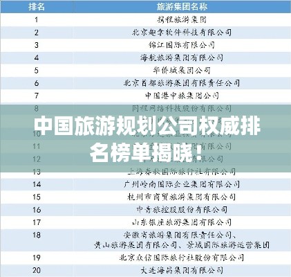 中国旅游规划公司权威排名榜单揭晓！