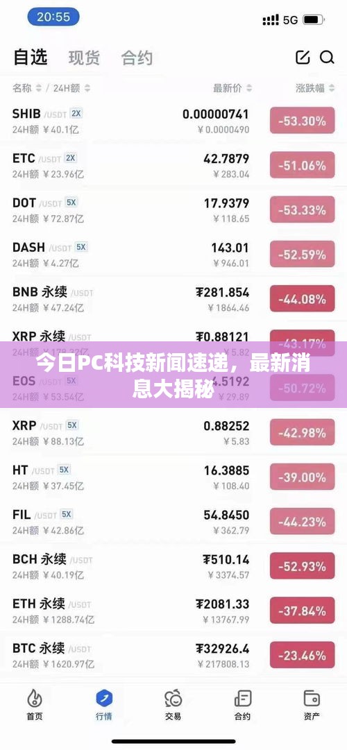 今日PC科技新闻速递，最新消息大揭秘