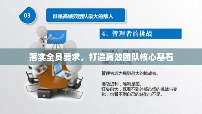 落实全员要求，打造高效团队核心基石