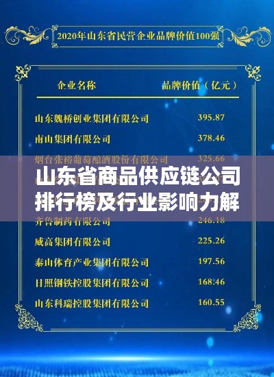 山东省商品供应链公司排行榜及行业影响力解析