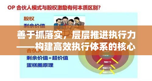 善于抓落实，层层推进执行力——构建高效执行体系的核心秘诀