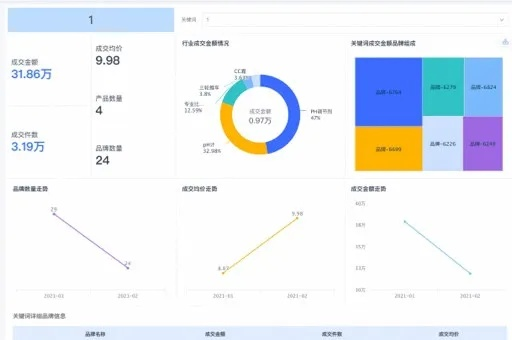 系统工具软件怎么查看系统版本号，数据分析驱动执行_尊享款_v8.113，全面解析与预期性能对比