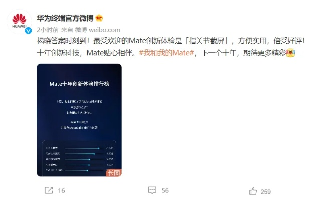 华为手机版本怎么更新,互动性执行策略评估&amp;M版_v10.867