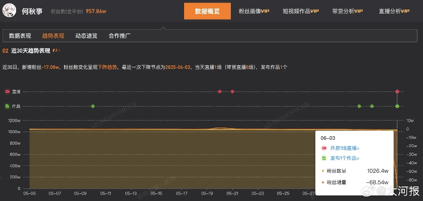 微博hd 官方下载,全面数据执行方案&eShop_v7.391