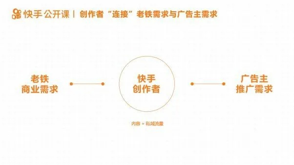 快手老版本,可靠执行策略-Executive_v6.164