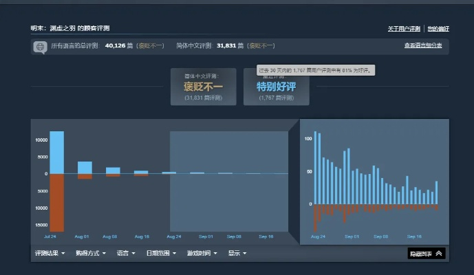 微博老版本2016,系统化推进策略研讨 2D_v4.631